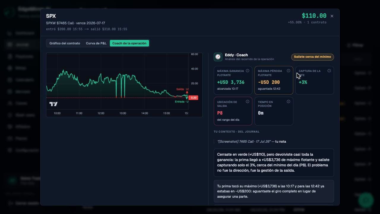 El tab Coach de la operación: métricas del recorrido y análisis de Eddy cruzado con tu contexto.